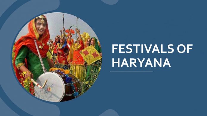 haryana-culture-history